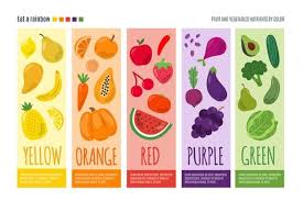 Infographic Template With Eat A Rainbow Free Vector Freepik Freevector Infographic Food Design Template In 2020 Rainbow Fruit Infographic Templates Rainbow