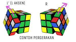 Rumus rubik 3×3 mudah, cepat dan lengkap. Rubik 3x3 Rumus Rubik 3x3 Mudah Bagi Pemula