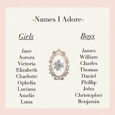 Pin By Lexi Sterner On Words Aesthetic Names Character Names Pretty Names