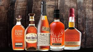 The Best Barrel Proof Bourbons Under 75 Whisky Advocate