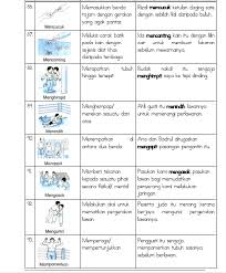 Contextual translation of layak menuntut into english. Insentif Maksud In English Meaning Of Insentif In The Malay Dictionary