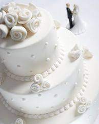 We did not find results for: 10 Ways To Cut Wedding Costs With Costco Sam S Club Or Bj S Cheapism Com