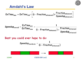 In computer architecture, amdahl's law is a formula which gives the theoretical speedup in latency of the execution of a task at fixed workload that can be expected of a system whose resources are improved. Cs 252 Graduate Computer Architecture Lecture 2 Review