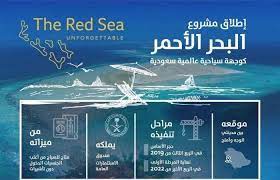 فيديو مشروع البحر الأحمر صحيفة جدة والناس