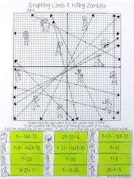 Investigate the relationships between linear equations, slope, and graphs of lines. Dsdowncent 21 Wahrheiten In Graphing Lines And Killing Zombies I Also Killed A Ton Of Zombies