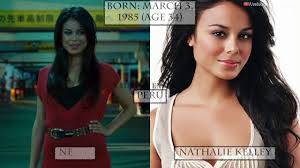 Yet if the cast members have big mouths, they better not reveal any major plot points, or they might get canned. The Fast And The Furious Tokyo Drift 2006 Cast Then And Now Youtube
