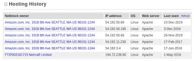 How To Find Actual Hosting Provider For Website That Are Connected To Cloudflare Com Stack Overflow