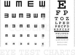 vector snellen eye test charts for stock vector