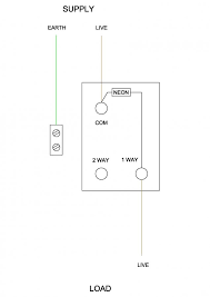 When looking for a wiring diagram for a light switch, you first need to ask yourself what kind of a light switch you are working with. Wiring Up An External Light Switch With Neon Light Diynot Forums