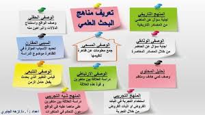 بحث حول المناهج القانونية و الاجتماعية