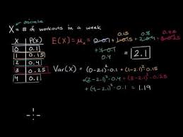Standard deviation is the square root of variance, so square the standard deviation (multiply it by itself). Variance And Standard Deviation Of A Discrete Random Variable Video Khan Academy