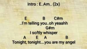 Check spelling or type a new query. Chord Gitar One Ok Rock Wherever You Are Youtube