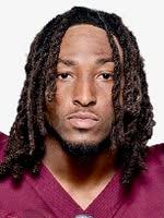 Sam Houston 2025 Football Commits