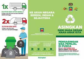 Jalan lorong bunus 6, kuala lumpur lokasi rujukan: Asing Sampah Dahulu Baru Buang