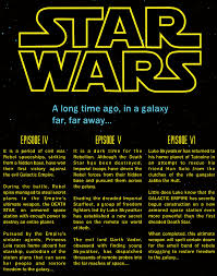 A Long Time Ago In A Galaxy Far Far Away Gif Opening Crawls Or Roll Ups For Star Wars The Empire Strikes Back And Return Of The Jedi Star Wars Opening Star Wars Opening Crawl Star Wars Fandom