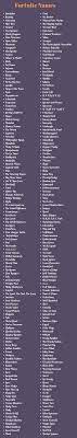 So i come with a 2000+ list of cool fortnite names for you. Fortnite Names 400 Sweaty And Cool Names For Fortnite