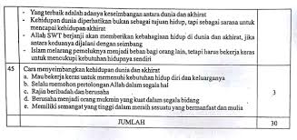 Soal uas al qur'an hadits kelas 8 smp mts semester 1 (ganjil). Latihan Soal Pat Al Qur An Hadist Kelas 8 Mts Kurikulum 2013 Pendidikan Kewarganegaraan Pendidikan Kewarganegaraan