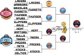 Step 1 print out the playoff bracket from above, estimate the total number of people you think will be interested in entering the pool and print that. 2013 Nba Finals Predictions Sportseat