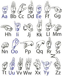 british sign language alphabet chart alphabet image and