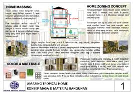 We did not find results for: Desain Rumah Tropis Karya Sayembara Arsitektur Arsimedia