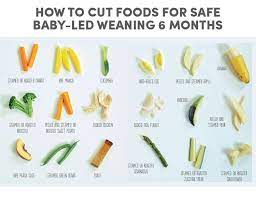 Bibado award winning coverall bib with sleeves. Pin On Baby Led Weaning