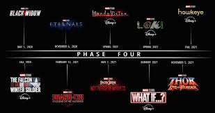 Jun 29, 2021 · recién en 2018, marvel confirmó que este era el caso. Cual Es El Calendario De Estrenos Que Marvel Tiene Preparado Para Su Fase 4 Aqui Las Fechas Sinembargo Mx