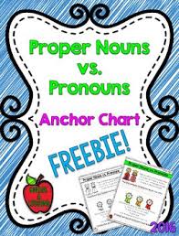 Noun that is capitalized at all times and is the name of a person, place or thing e.g: Proper Noun Vs Pronoun Anchor Chart Pronoun Anchor Chart Proper Nouns Anchor Charts