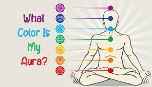 Each color in the auric spectrum originates from one of the seven chakras in your spirit. What Color Is My Aura This Quiz Reveals 1 Of 9 Colors