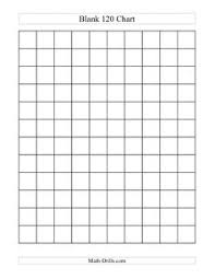 Blank 120 Chart C Ile Web E Hükmedin