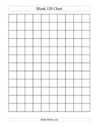 Blank 120 Chart C Ile Web E Hükmedin