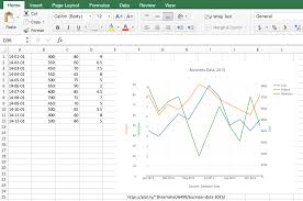 Three Y Axes Graph With Chart Studio And Excel