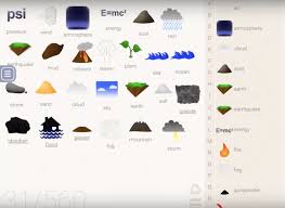 Walkthrough for bread in little alchemy. How To Make Life In Llittle Alchemy 1 Cheats Humans Stone