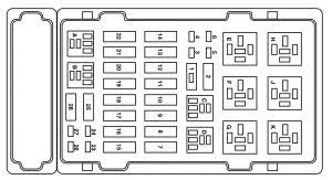 The fuse panel is located below and to the left of the steering wheel by the brake pedal. Ford E 250 2004 Fuse Box Diagram Carknowledge Info