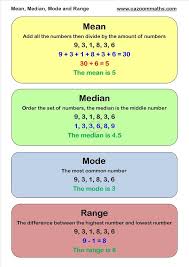 Pin By Tiag Vlogs On Revision Learning Mathematics Gcse Math Studying Math