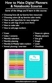It will then appear in your planner and you can resize or tilt to fit your page. How To Make Digital Planners Or Notebooks In Microsoft Powerpoint All About Planners