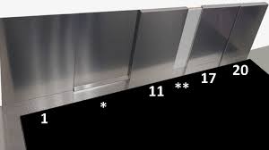 Plaque D Inox Credence En Inox Lequel Choisir Tout Savoir Sur La Credence Et Le Plan De Travail En Inox
