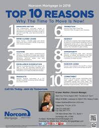 Are You Or Someone You Know Looking To Advance Their Career As A Loan Officer If You Or Someone You Know Is A Licensed Loan Offi Loan Officer Loan How To