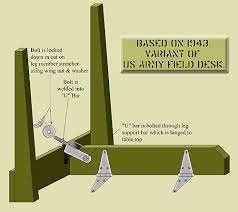 Check out our us ww2 uniform selection for the very best in unique or custom, handmade pieces from our militaria shops. Folding Field Table I Have An Army Field Table And It S A Great Table For Camping Wood Projects Plans Diy Table Wood Projects