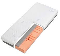 Kühlendes top cool gewebe auf der sommerseite. Join Shop San Francisco Sembella Matratze Geltex 90 X 200 Cm H2 Und H3 Schlafen Schlafzimmer Bett 889 4882 Oberwang Willhaben