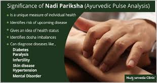 Nadi Pariksha Ayurvedic Pulse Reading Free Nadi Pariksha