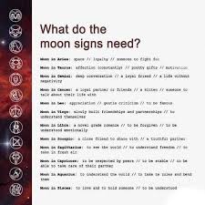 In its essence, moon can be considered as the second zodiac sign, which is even more specific and individualistic than the sun sign. Do You Find This Accurate According To Your Moon Sign Astrology