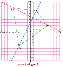 Check spelling or type a new query. Kunci Jawaban Matematika Kelas 8 Halaman 66 70 Uji Kompetensi 2 Kosingkat