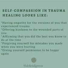 Kristin neff with a free trial. 160 Psychotherapy à¥¦ Self Compassion Ideas In 2021 Self Compassion Self Compassion