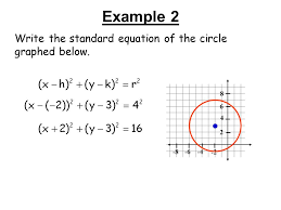 Find equation of the circle. Equation Of A Circle In Standard Form Examples