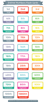 Free Printable Ordinal Numbers Flash Cards Download Them In Pdf Format At Http Flashcardfox Com Download Ord Ordinal Numbers Learn English English Classroom