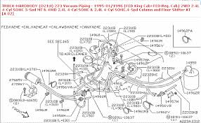 We offer parts from 39 brands trusted to make quality tools, fluids & garage products for your nissan maxima. 1993 Nissan Pickup Engine Diagram Wiring Diagram Wide Local C Wide Local C Maceratadoc It