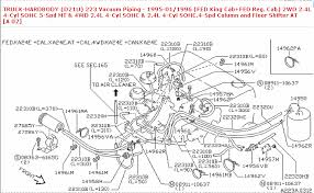 The nissan ka24e engine has sohc (single overhead camshaft) design with. Ka24e Engine Diagram Coolant Stereo Wiring Diagram 2001 Saturn Sc2 Wire Diag Yenpancane Jeanjaures37 Fr