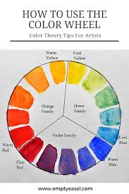 Using The Color Wheel Color Theory Tips For Artists And Painters Emptyeasel Com Color Theory Art Color Theory Color Wheel