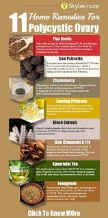 Om Poly Clinic - Foods Which May Cure Polycystic Ovary Syndrome (Pcos)?  Polycystic Ovary Syndrome (Pcos) Is A Condition Which Affects 1 In 15 Women  And Is A Problem Affecting Women's Hormones.
