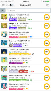 Anyone Here Have 2 Or More 100 Iv Of The Same Pokemon